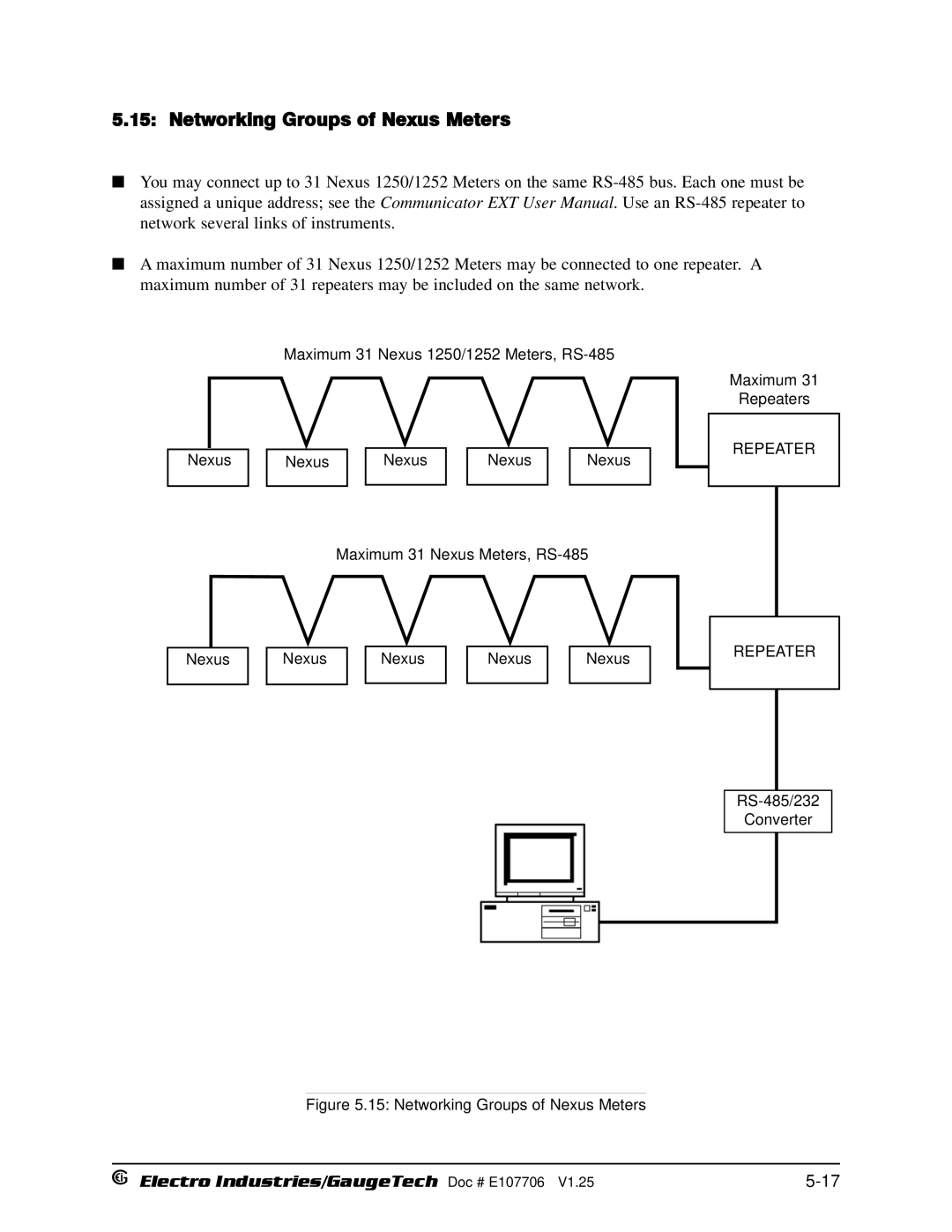 Electro-Voice 1252, 250 operation manual Networking Groups of Nexus Meters 