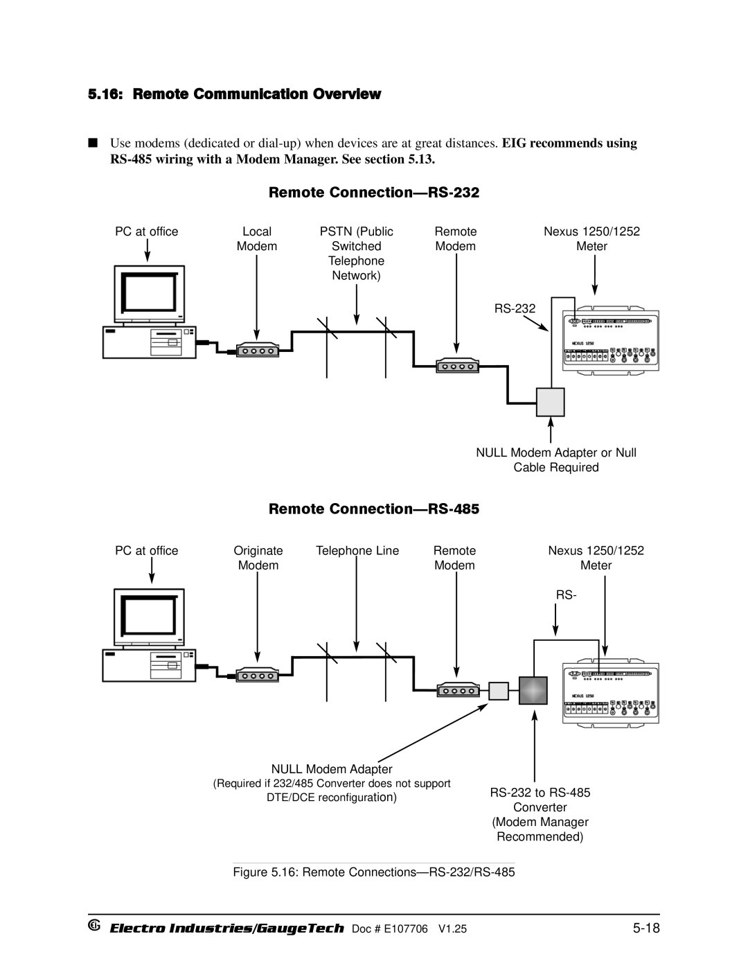 Electro-Voice 250, 1252 operation manual Remote Communication Overview, Remote Connection-RS-232, Remote Connection-RS-485 