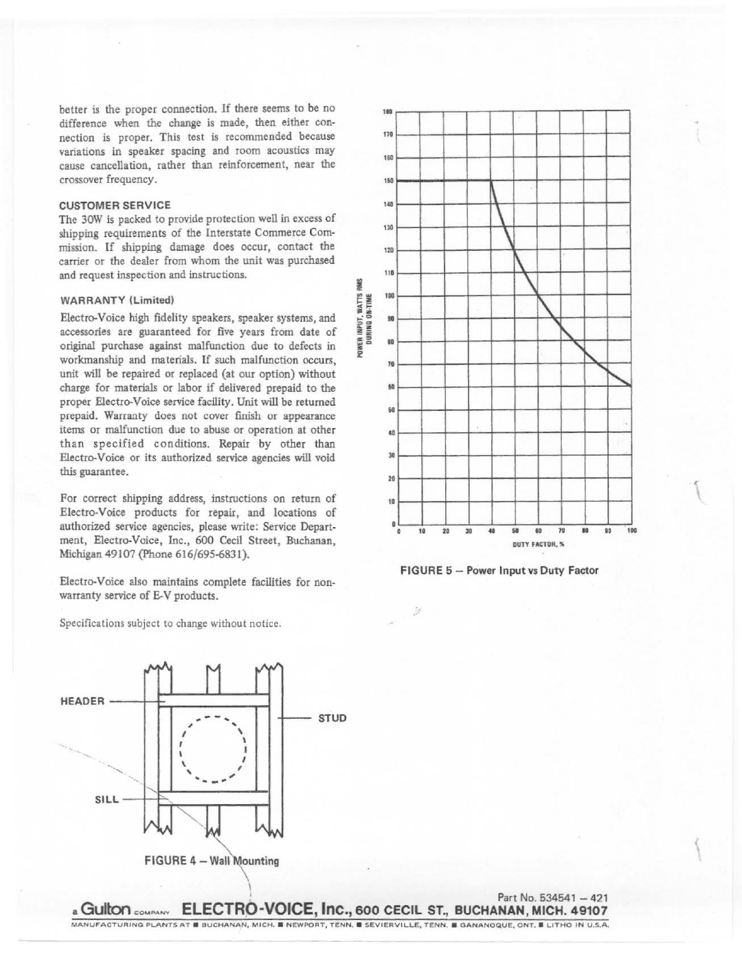 Electro-Voice 30W manual 