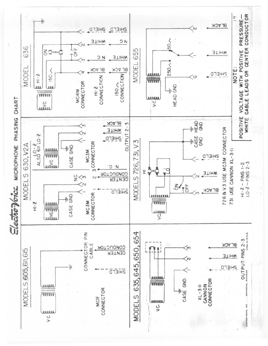 Electro-Voice 605 manual 