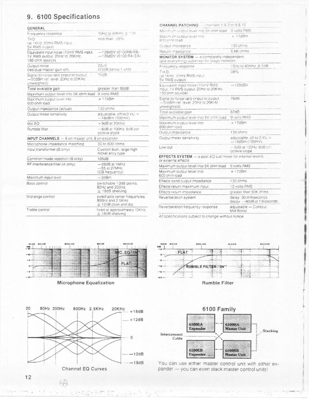 Electro-Voice 6100 SERIES manual 