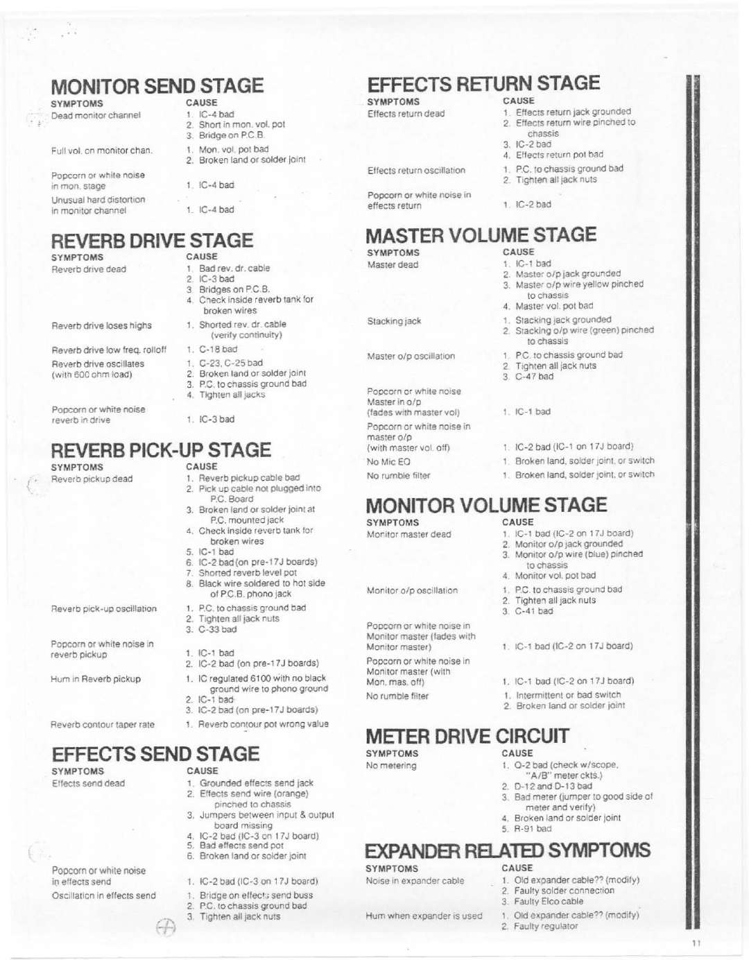 Electro-Voice 6100 SERIES manual 