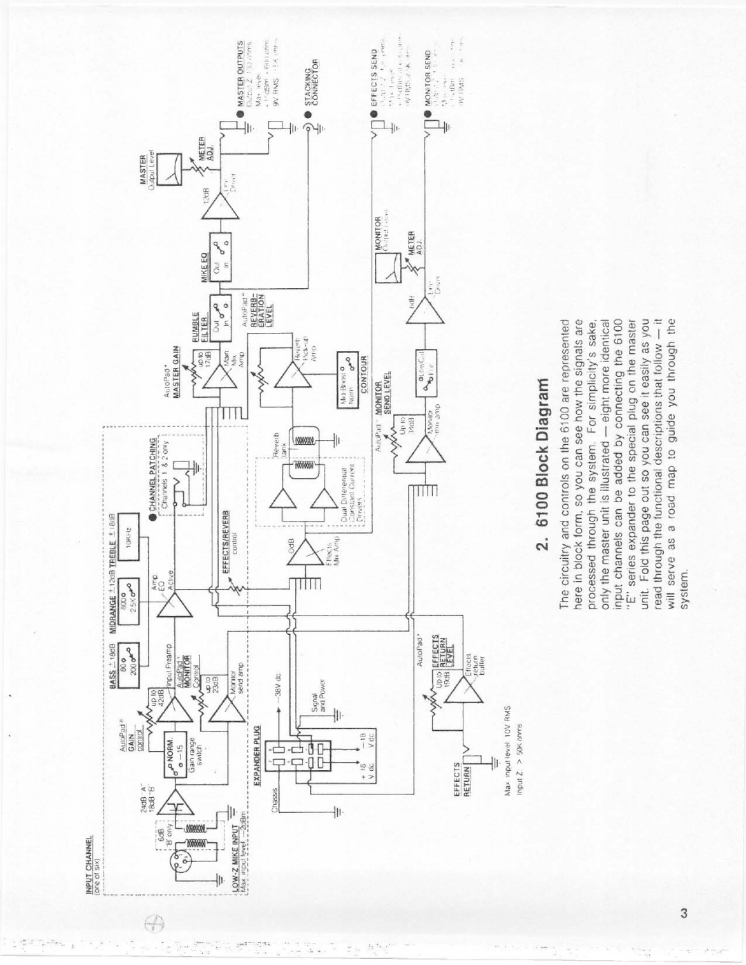 Electro-Voice 6100 SERIES manual 