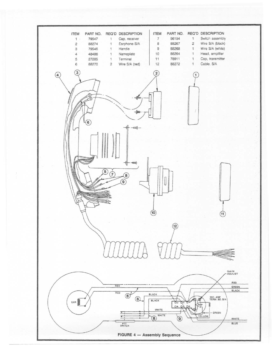 Electro-Voice 625HS manual 