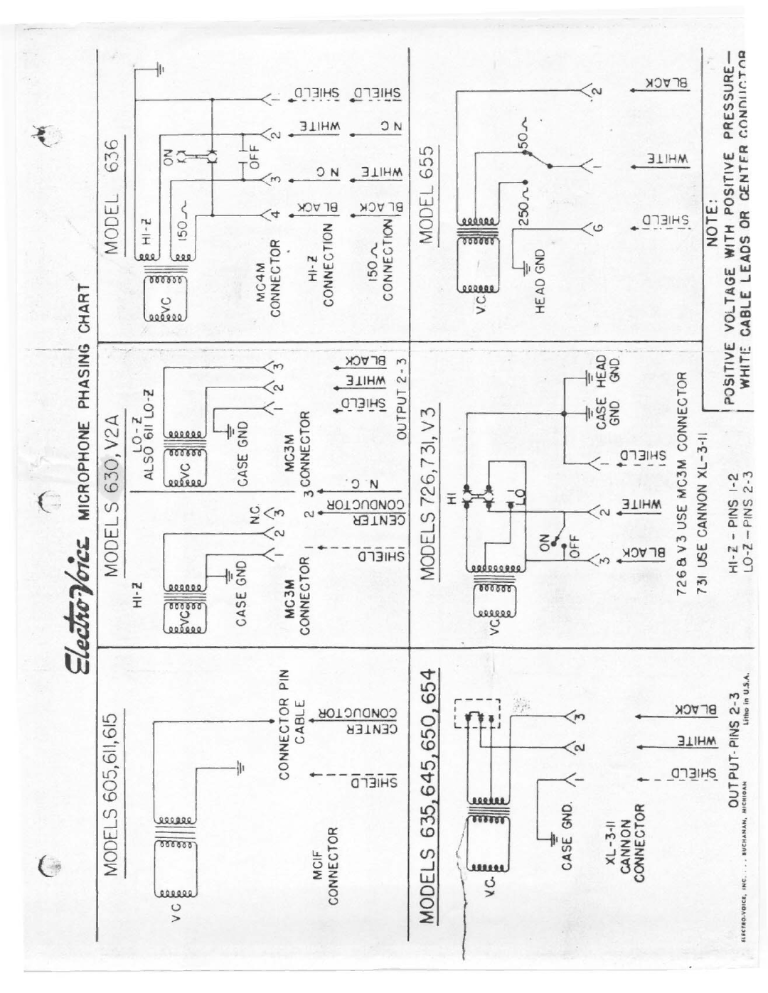 Electro-Voice 630 manual 