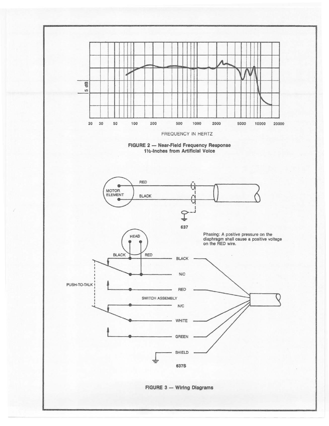 Electro-Voice 637S manual 