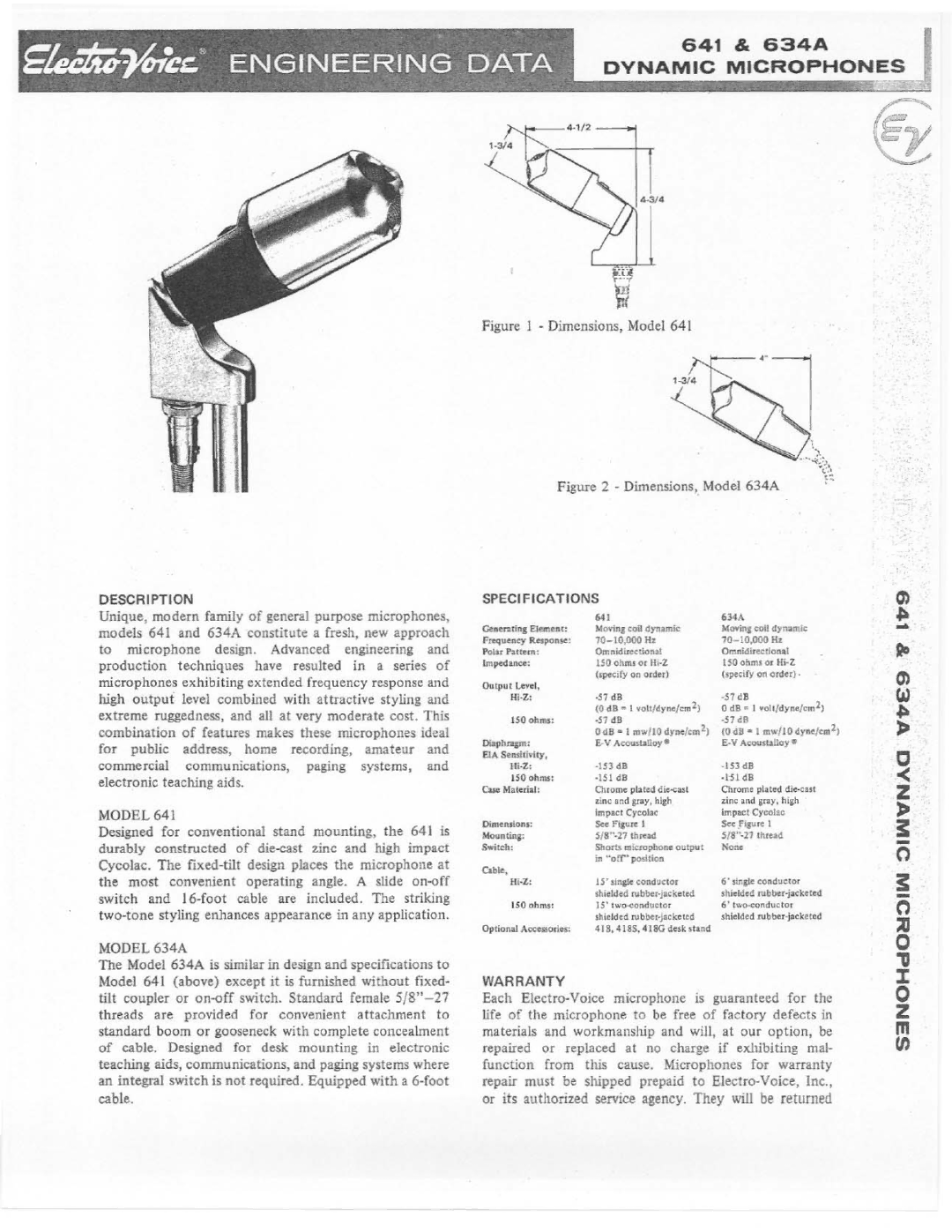 Electro-Voice 641 manual 