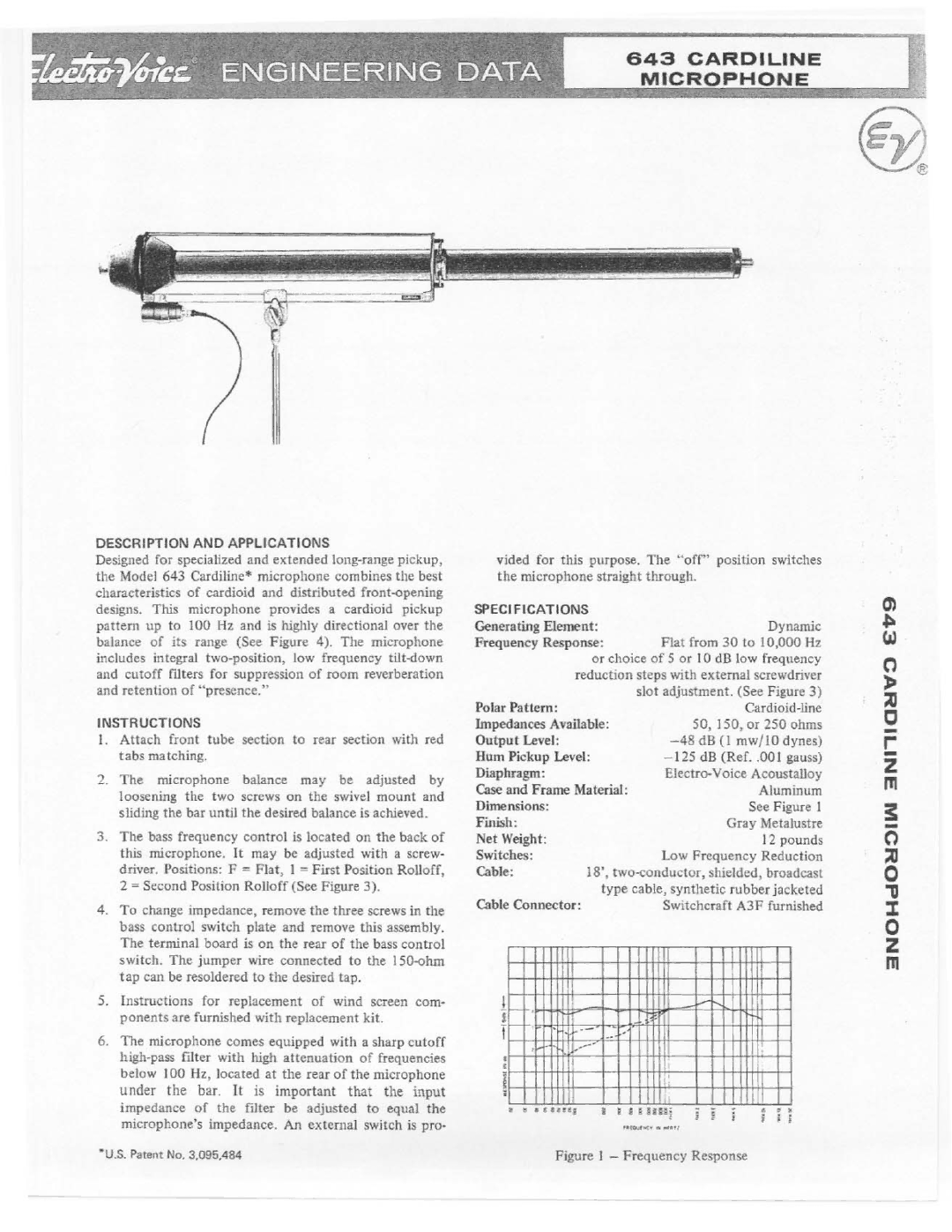 Electro-Voice 643 manual 