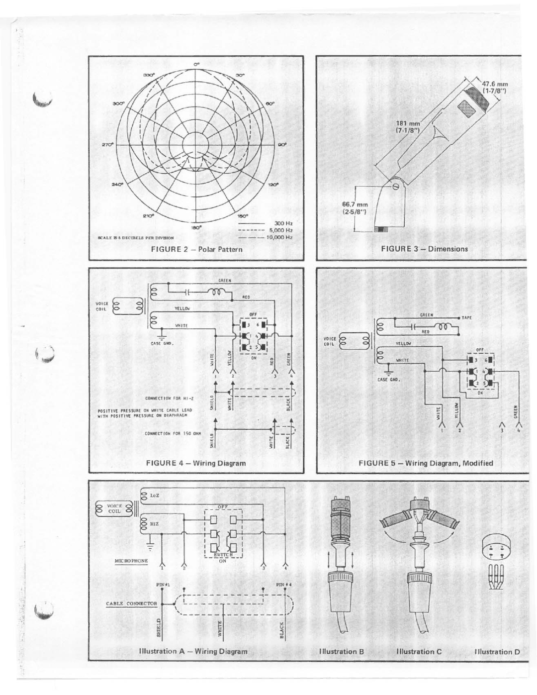 Electro-Voice 664A manual 