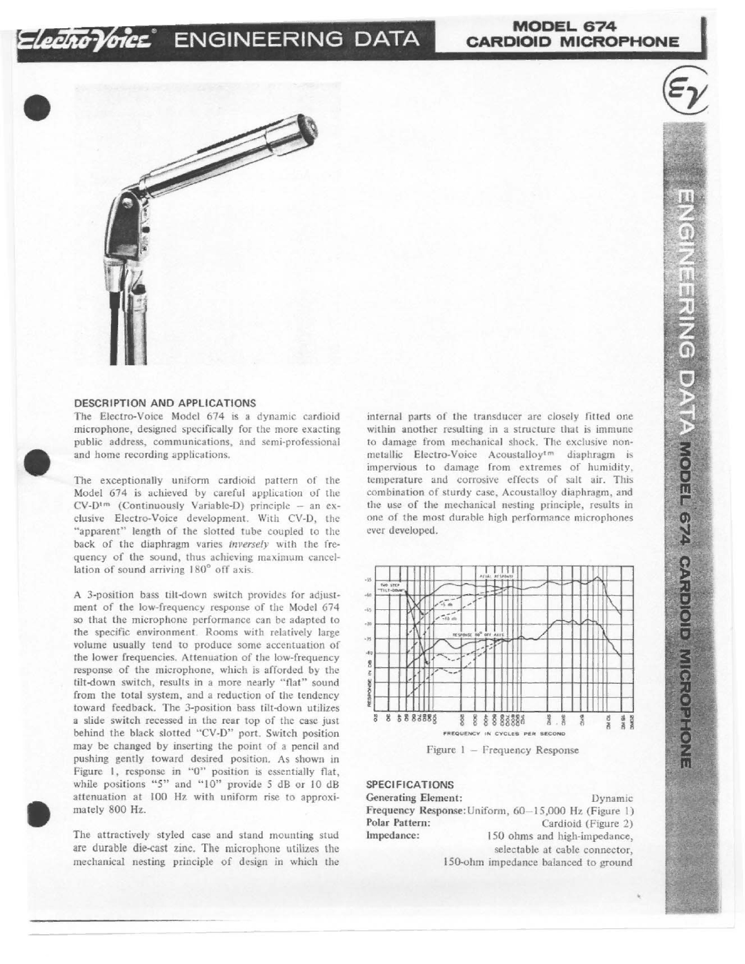 Electro-Voice 674 manual 