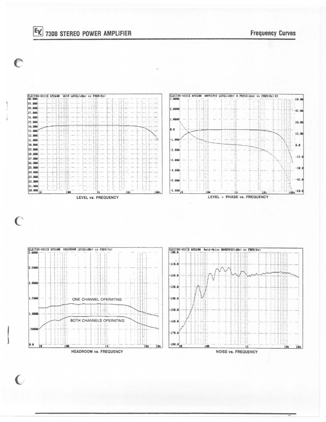 Electro-Voice 7300 manual 