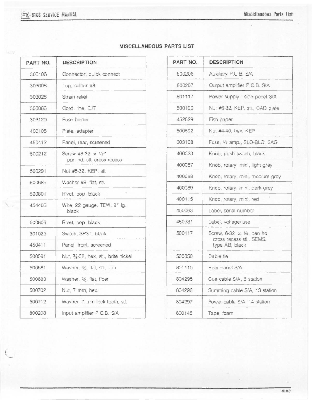 Electro-Voice 8108 manual 