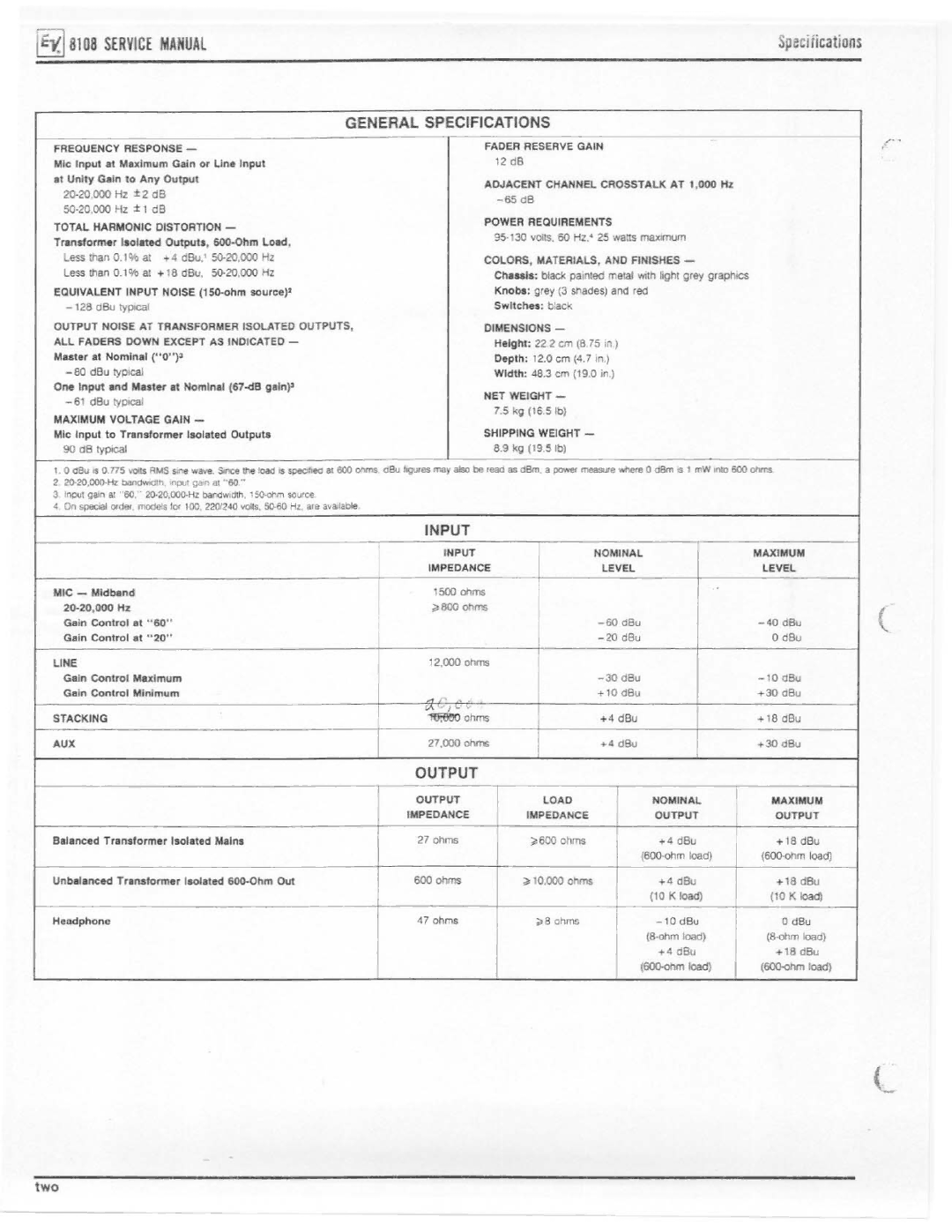 Electro-Voice 8108 manual 