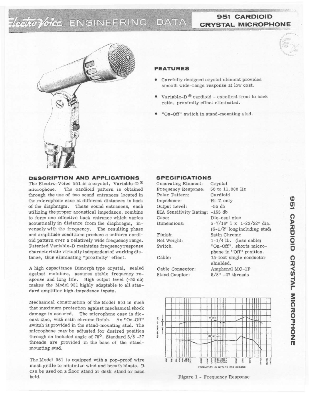 Electro-Voice 951 manual 