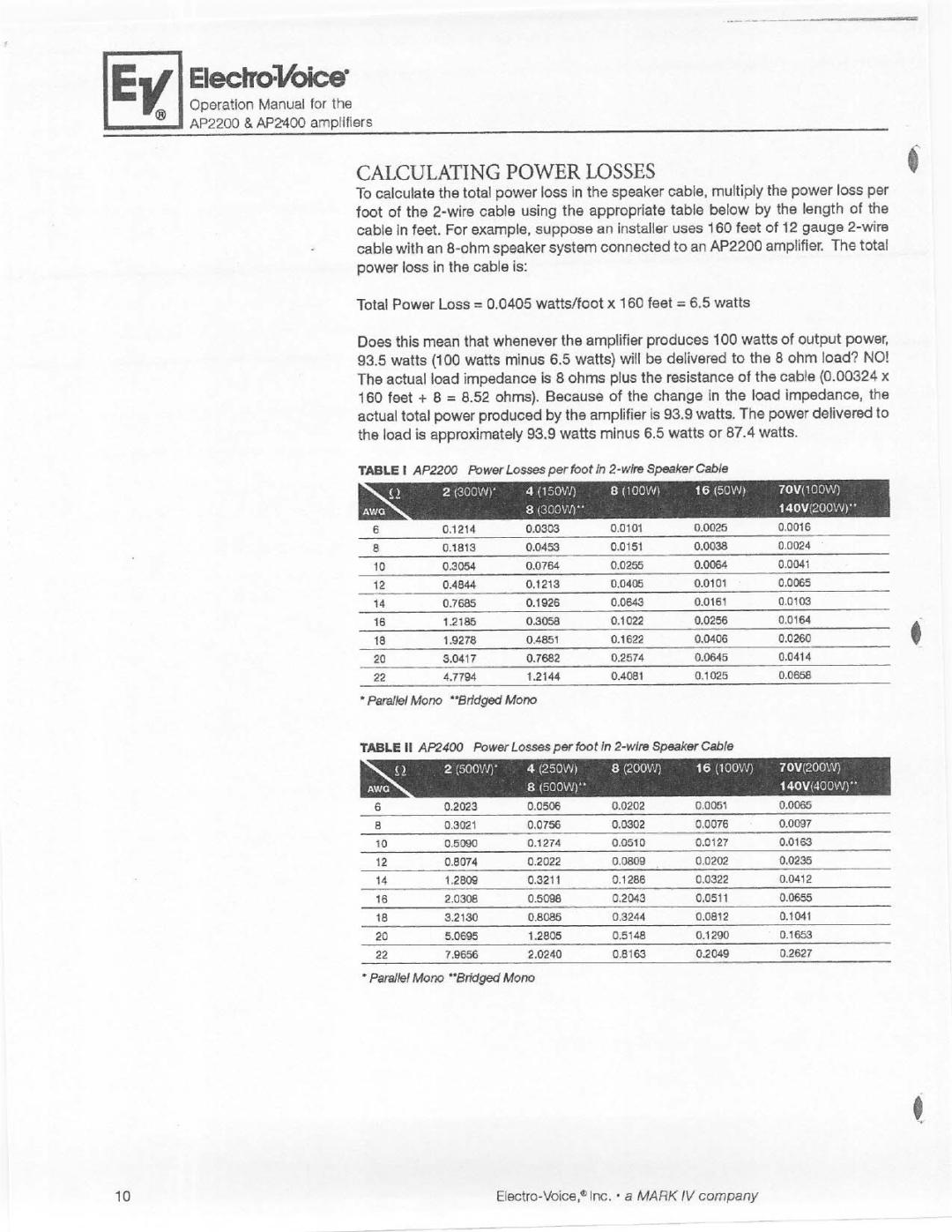 Electro-Voice AP2400 manual 