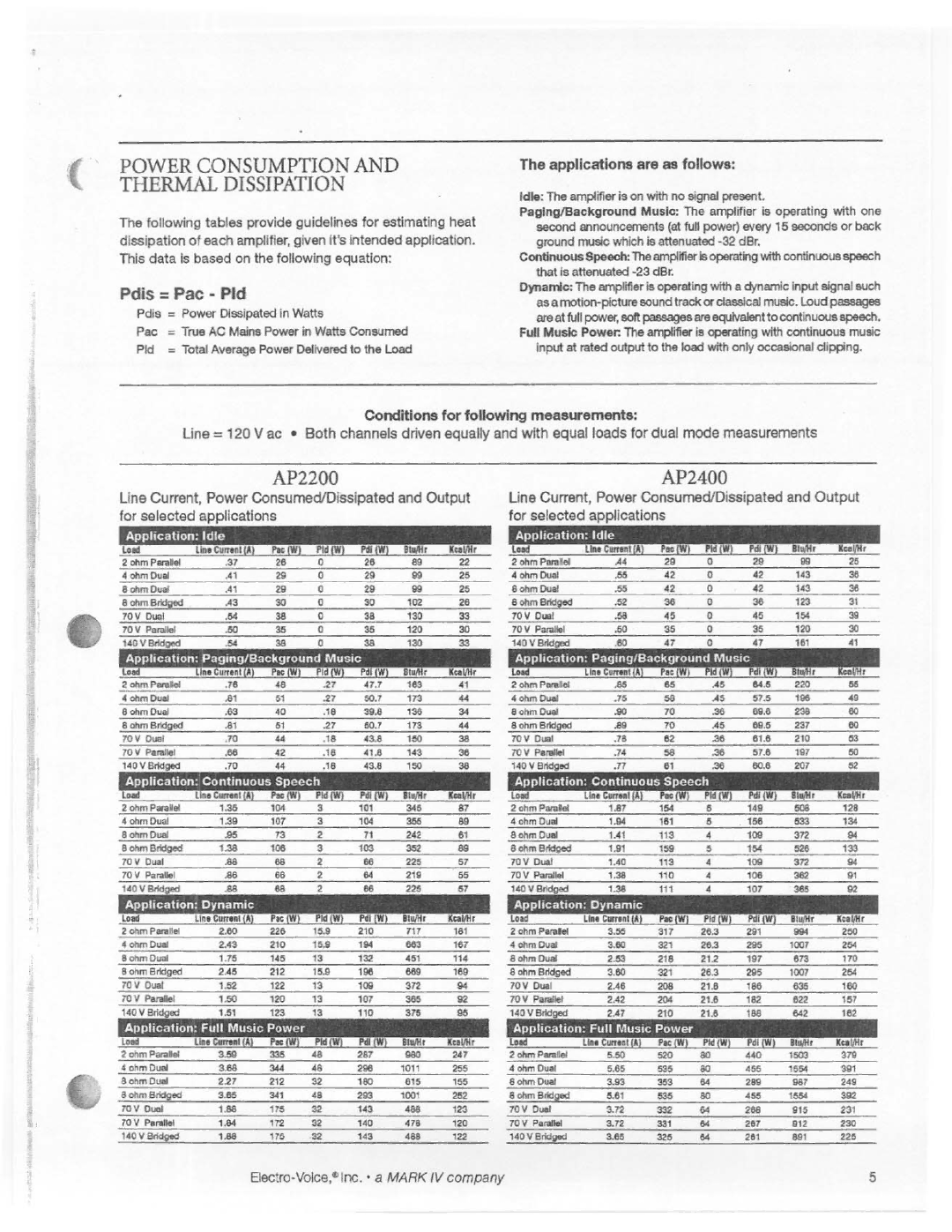 Electro-Voice AP2400 manual 