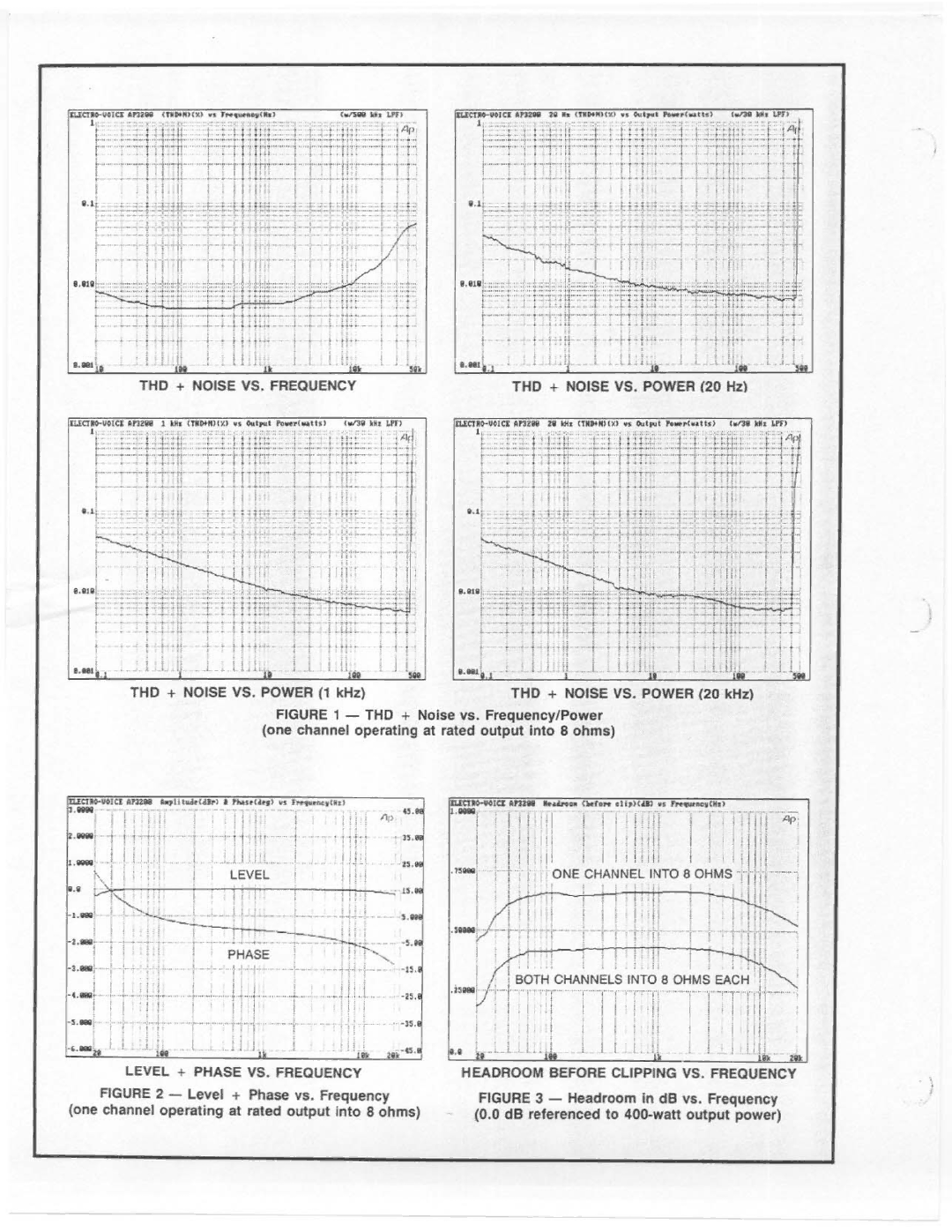 Electro-Voice AP3200 manual 