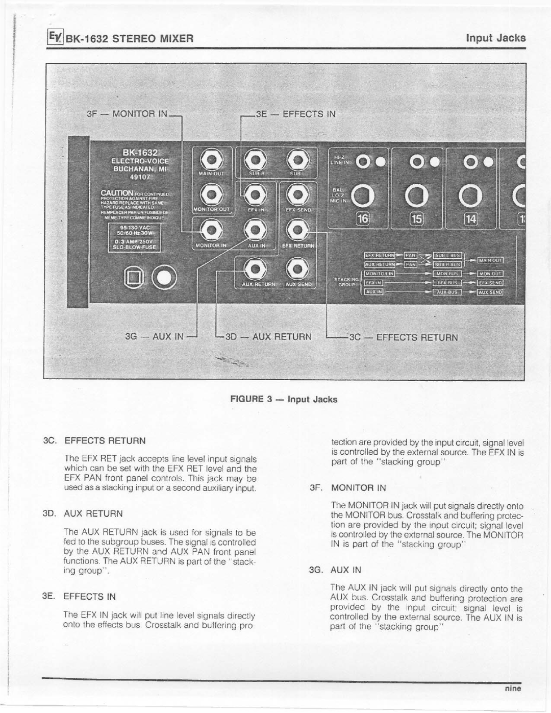 Electro-Voice BK-1632 manual 