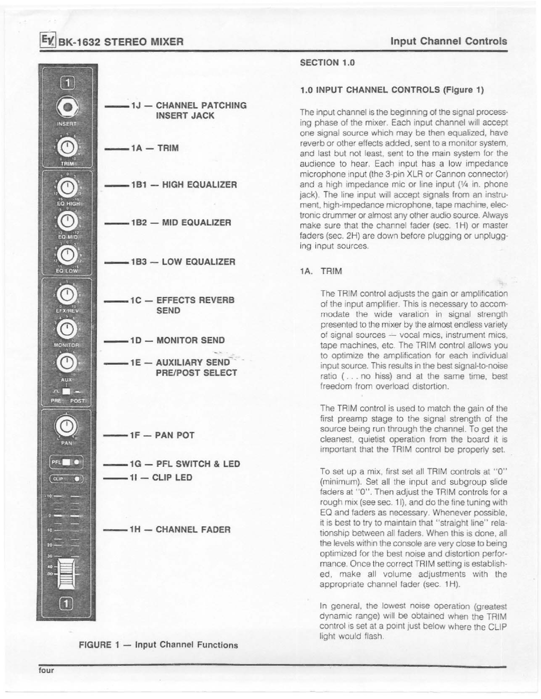 Electro-Voice BK-1632 manual 