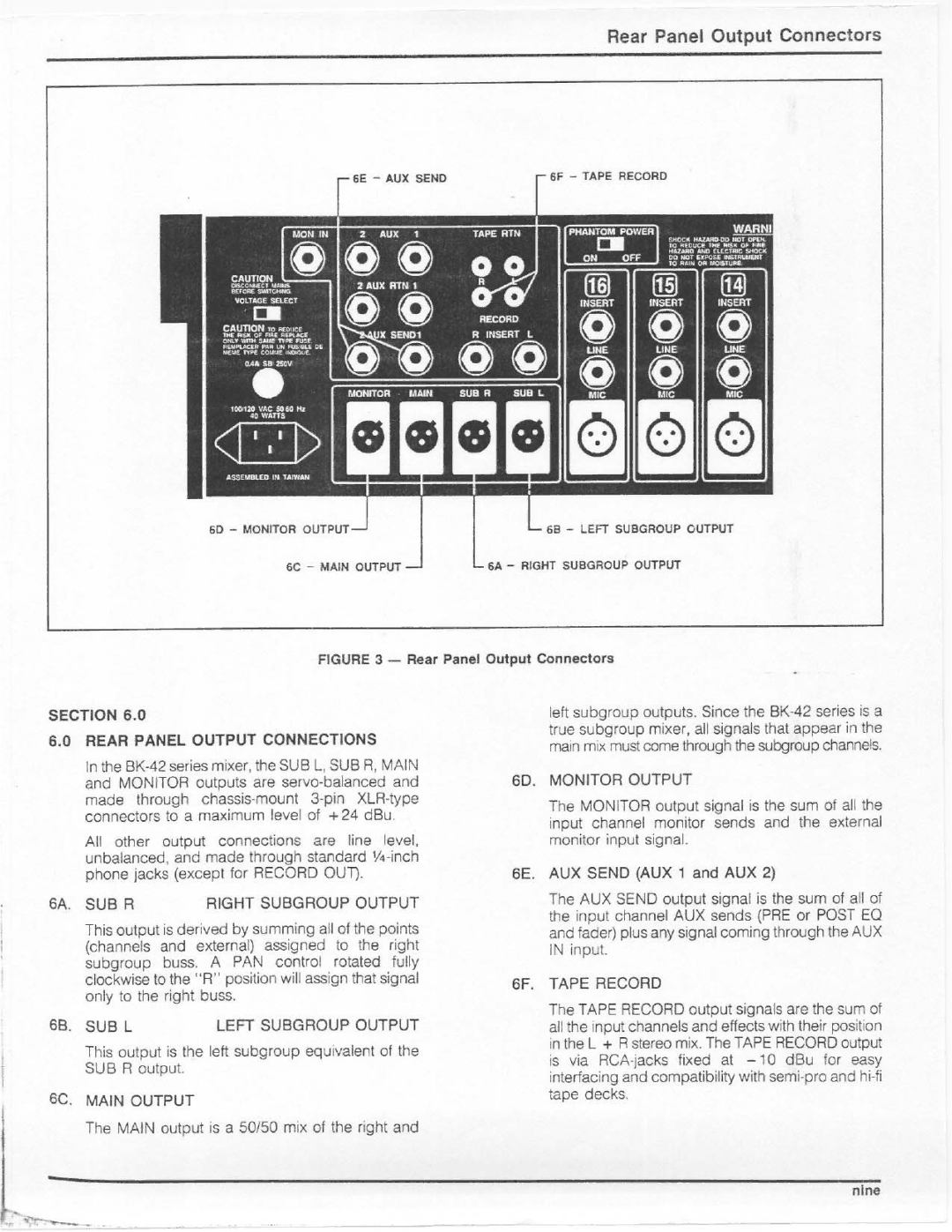 Electro-Voice BK-42 Series manual 