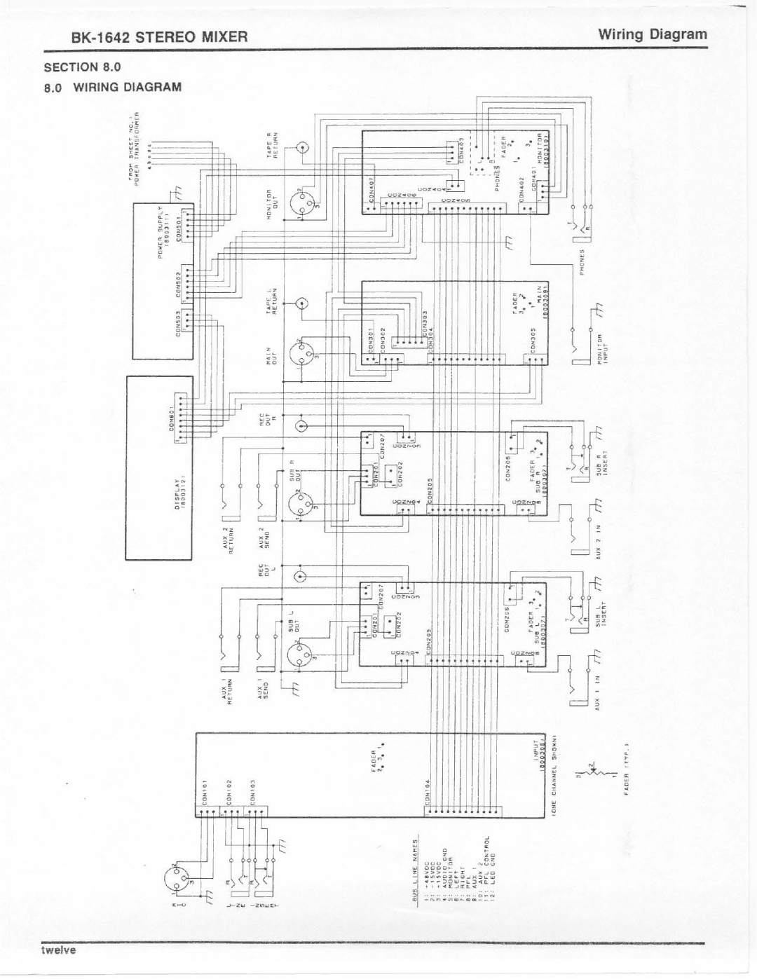 Electro-Voice BK-42 Series manual 