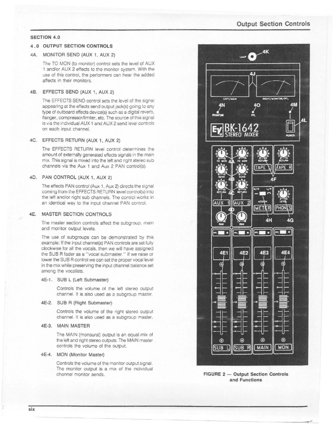 Electro-Voice BK-42 Series manual 