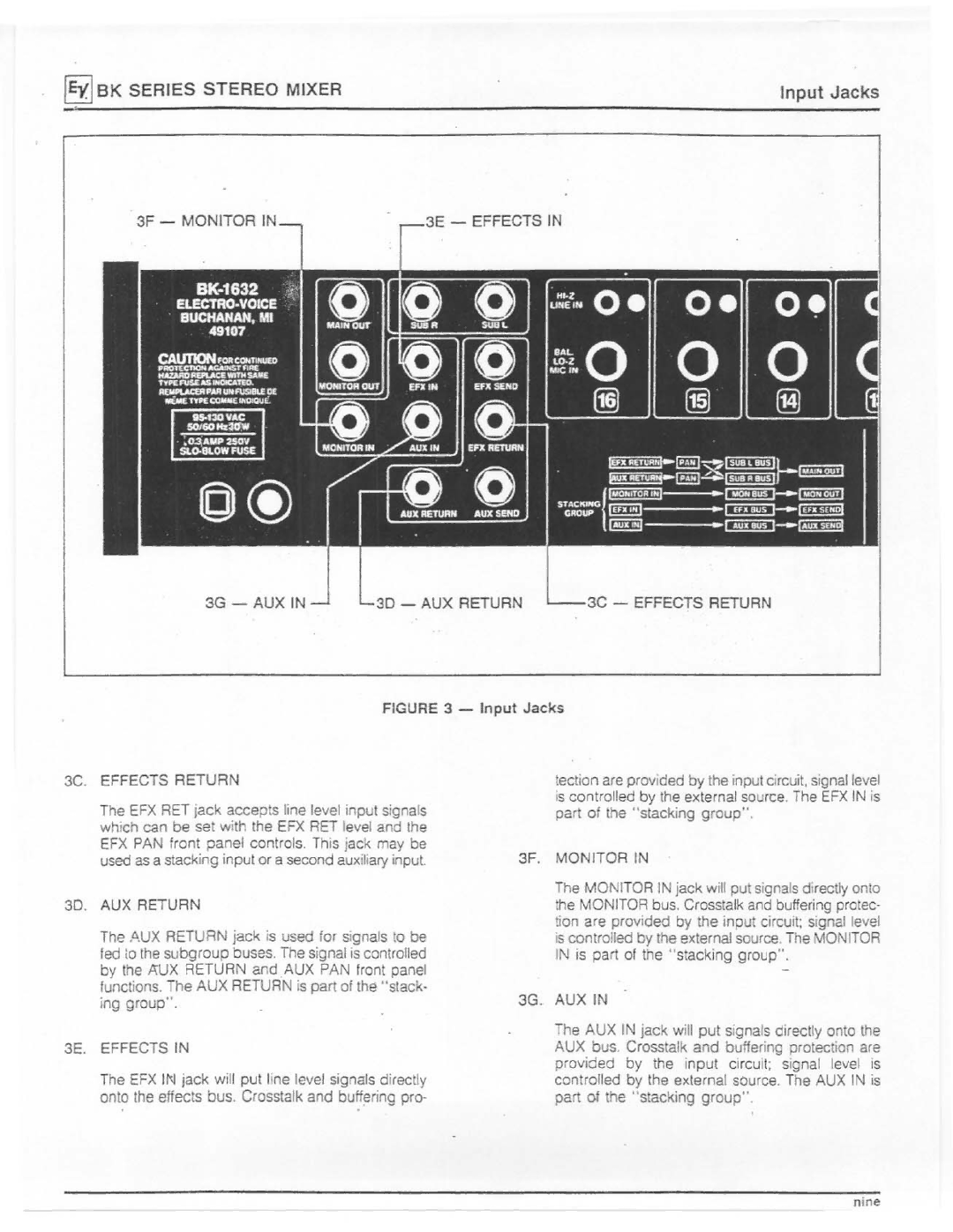 Electro-Voice BK Series manual 