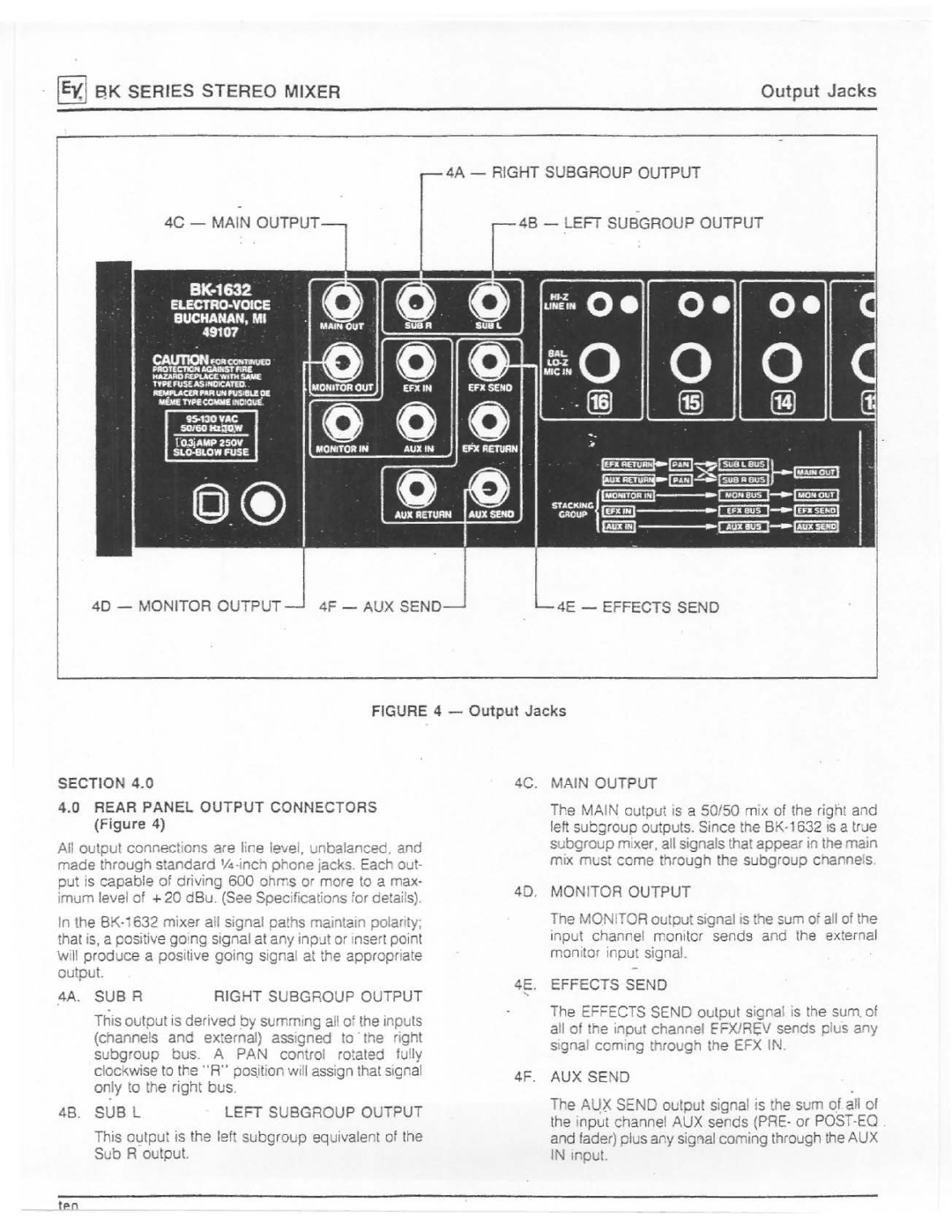 Electro-Voice BK Series manual 