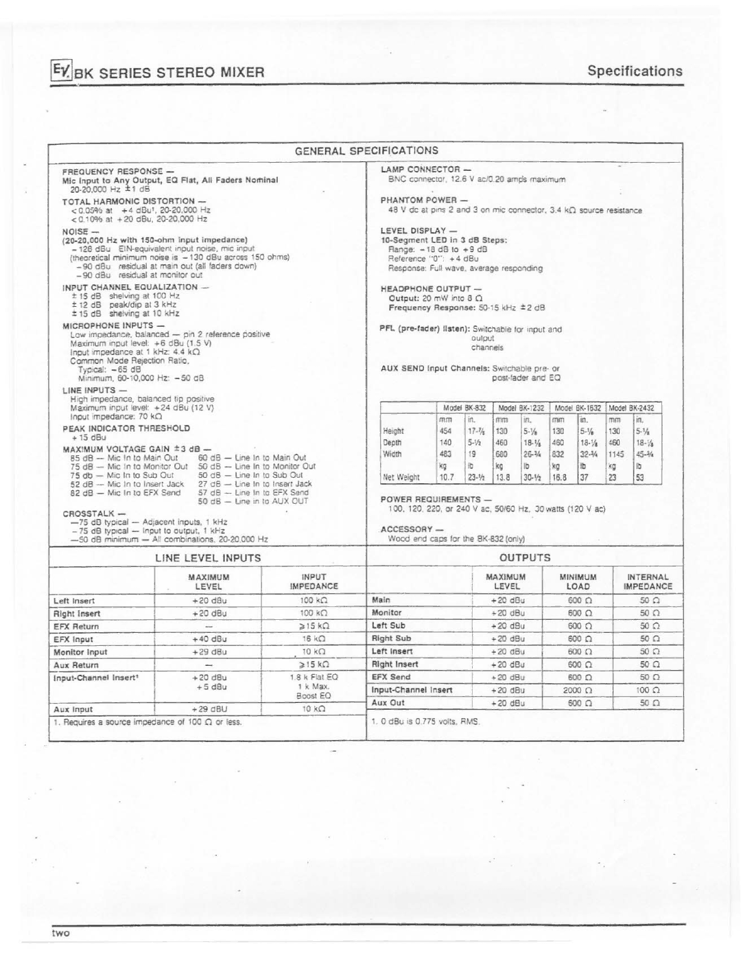 Electro-Voice BK Series manual 