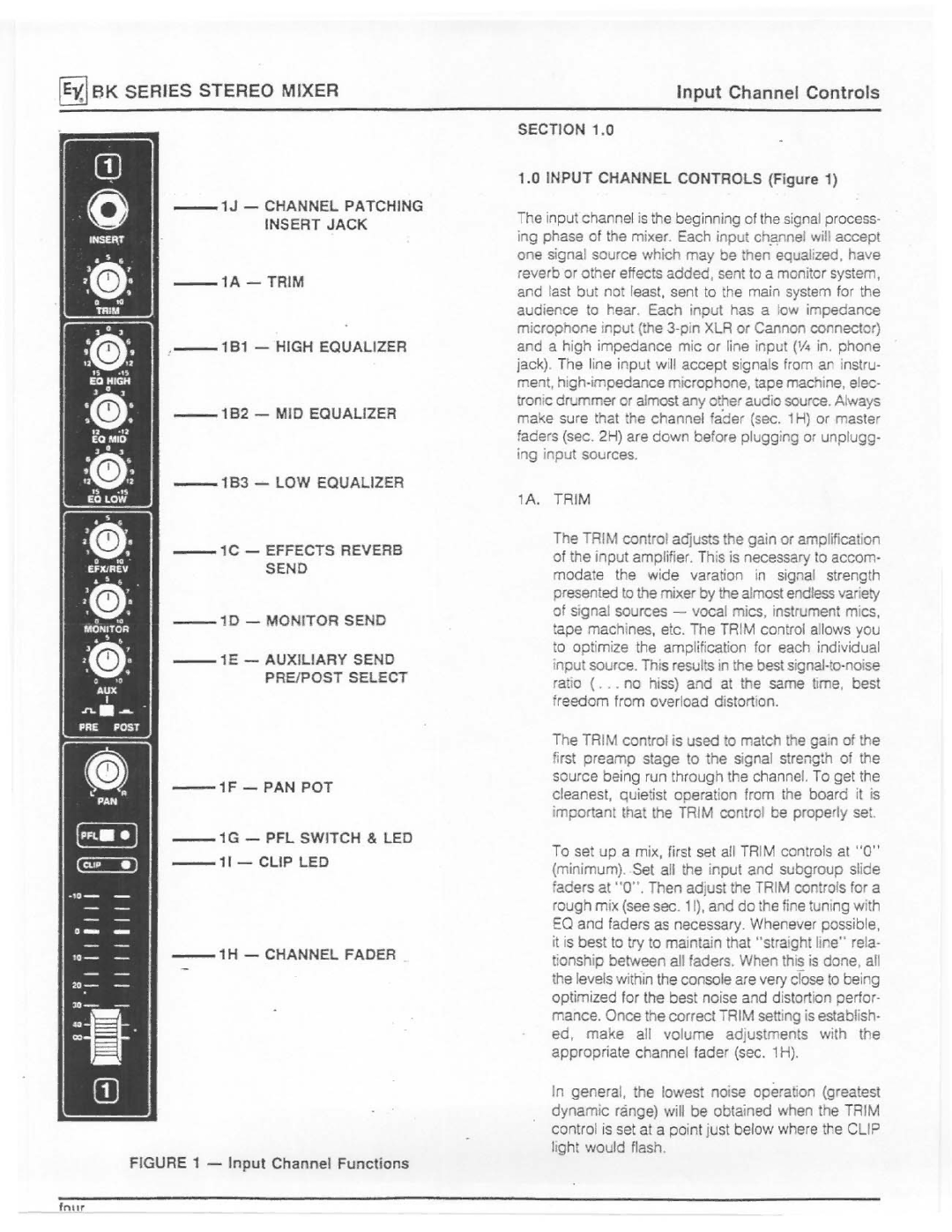 Electro-Voice BK Series manual 