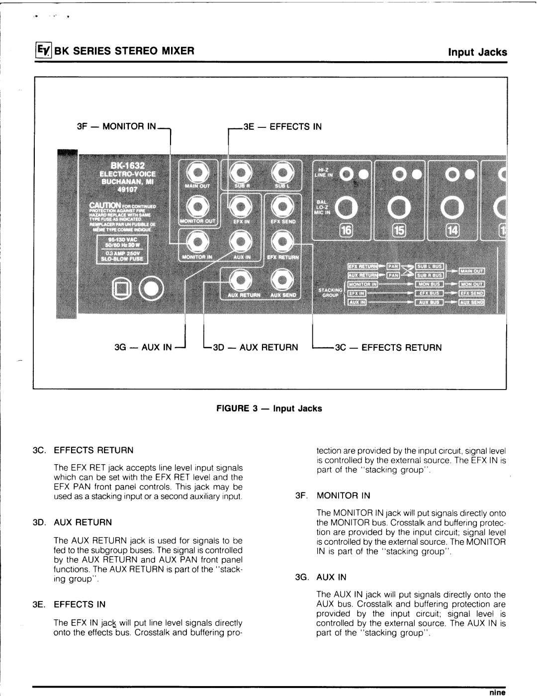 Electro-Voice BK manual 