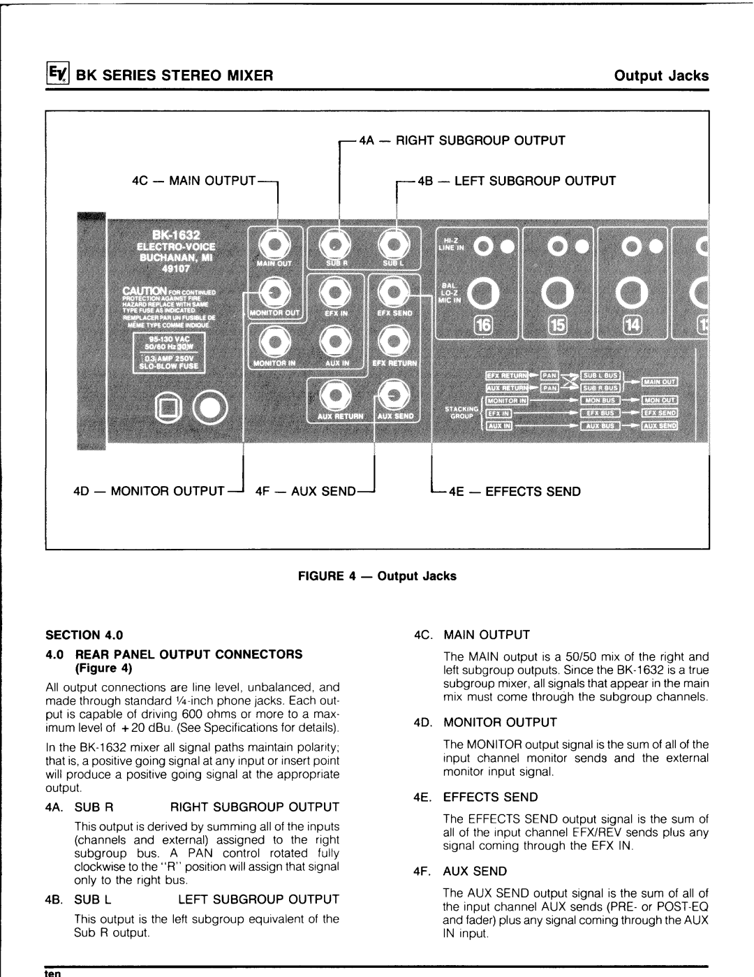 Electro-Voice BK manual 