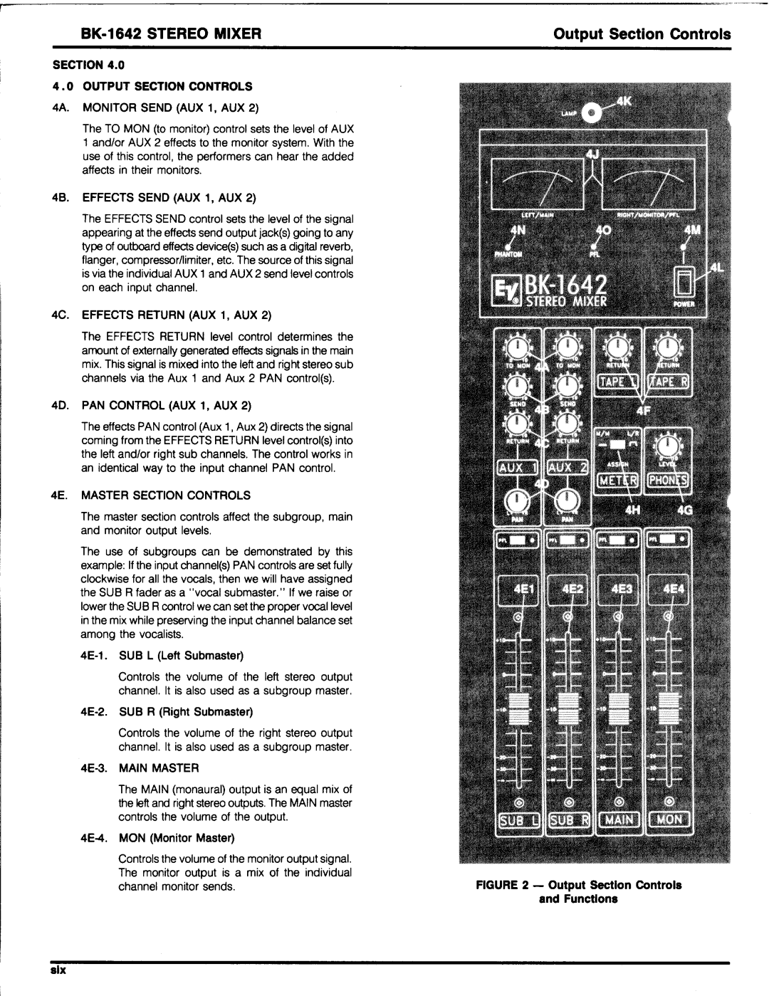 Electro-Voice BK manual 