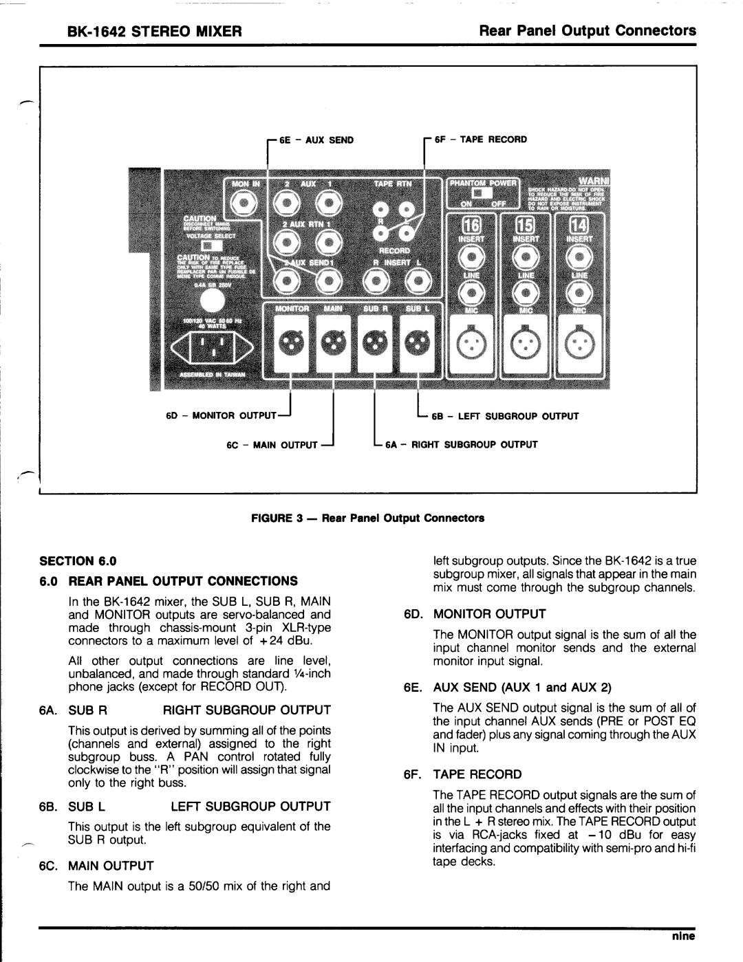 Electro-Voice BK manual 