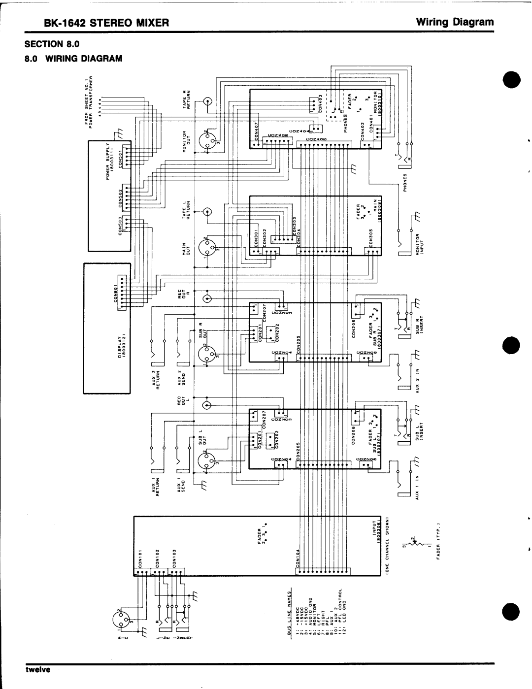 Electro-Voice BK manual 