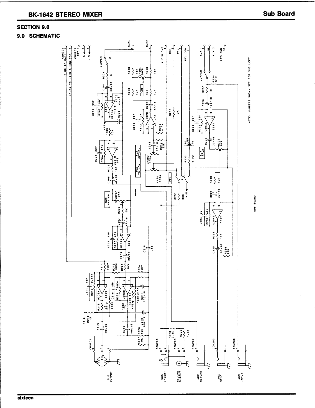 Electro-Voice BK manual 