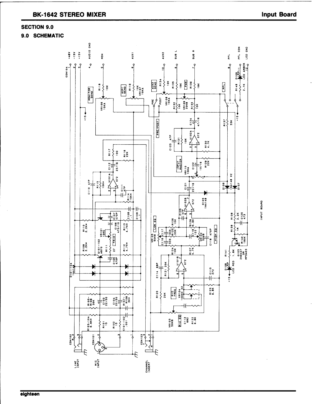 Electro-Voice BK manual 