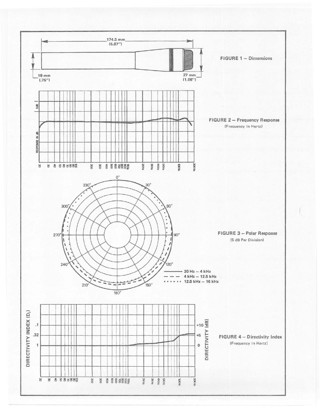 Electro-Voice C015P manual 