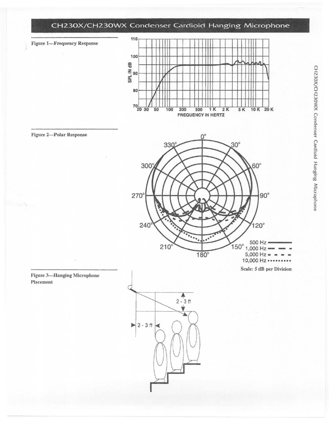 Electro-Voice CH230X, CH230WX manual 