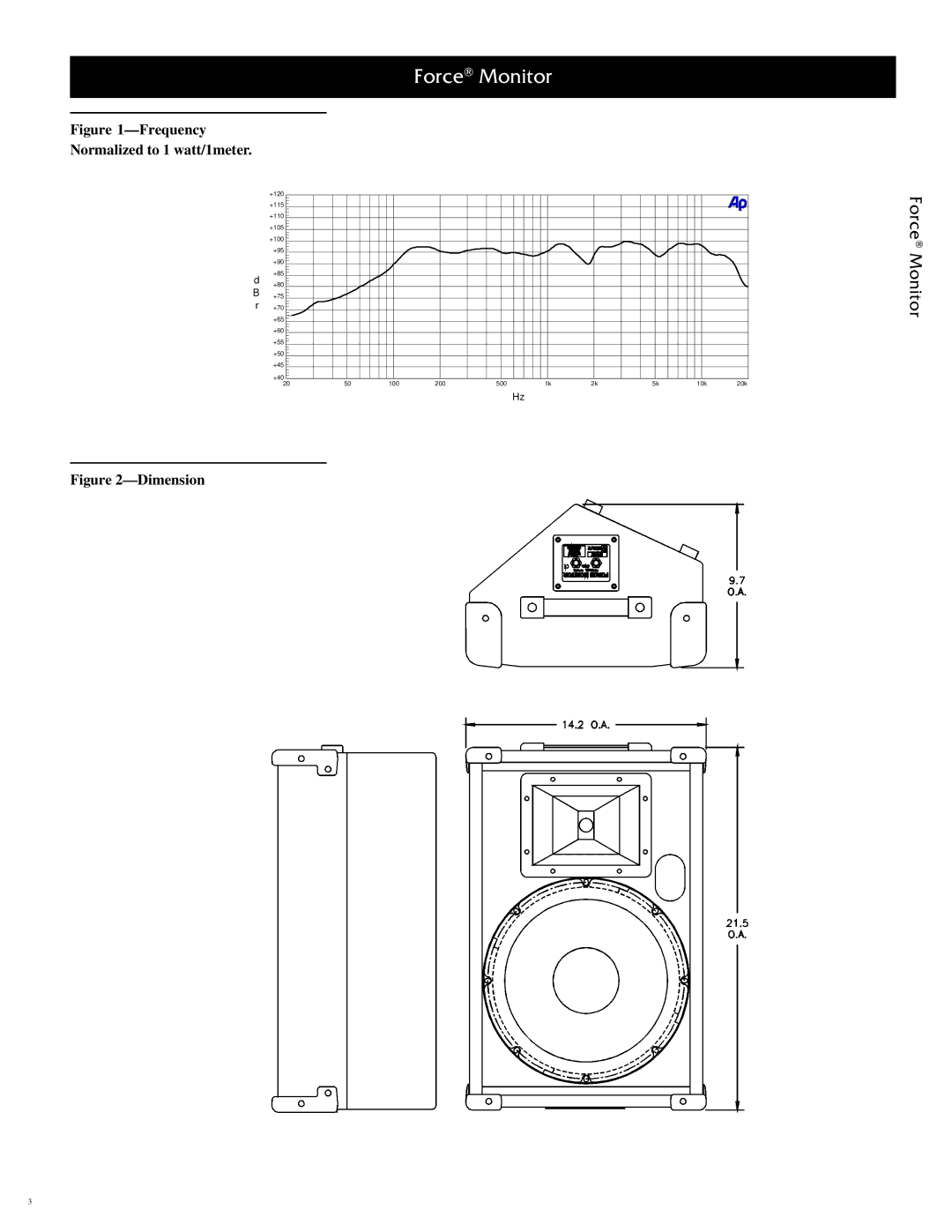 Electro-Voice Computer Monitor manual Frequency Normalized to 1 watt/1meter 