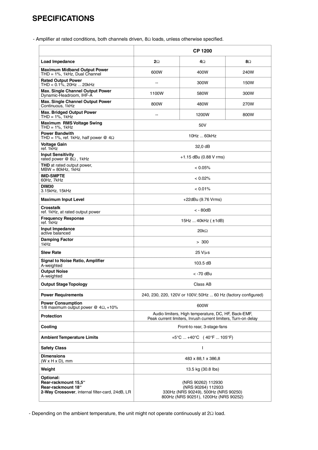 Electro-Voice CP 1200 manual Specifications 