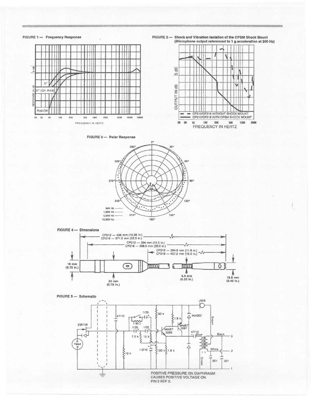 Electro-Voice CP212, CP218 manual 