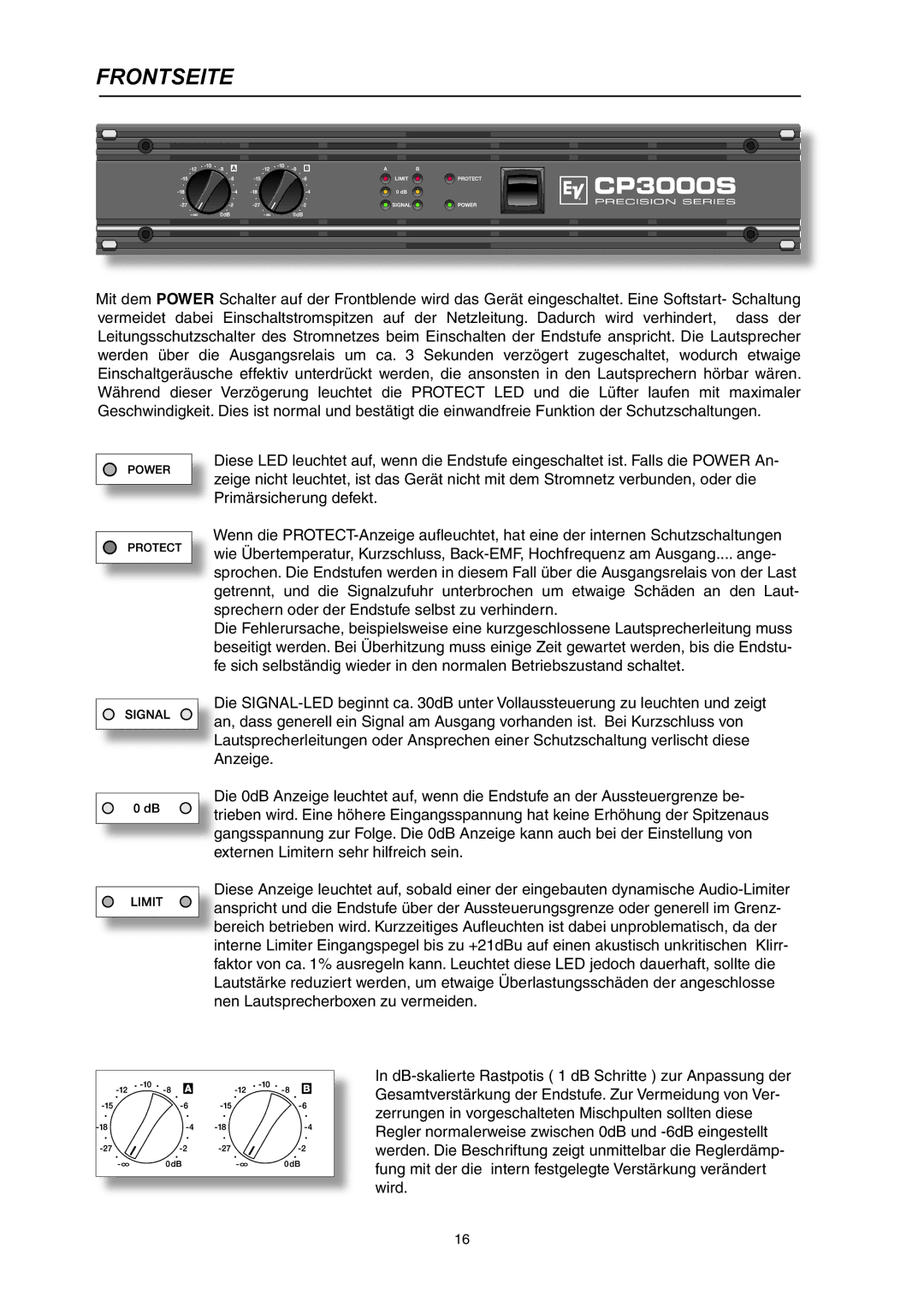 Electro-Voice CP3000S owner manual Frontseite 