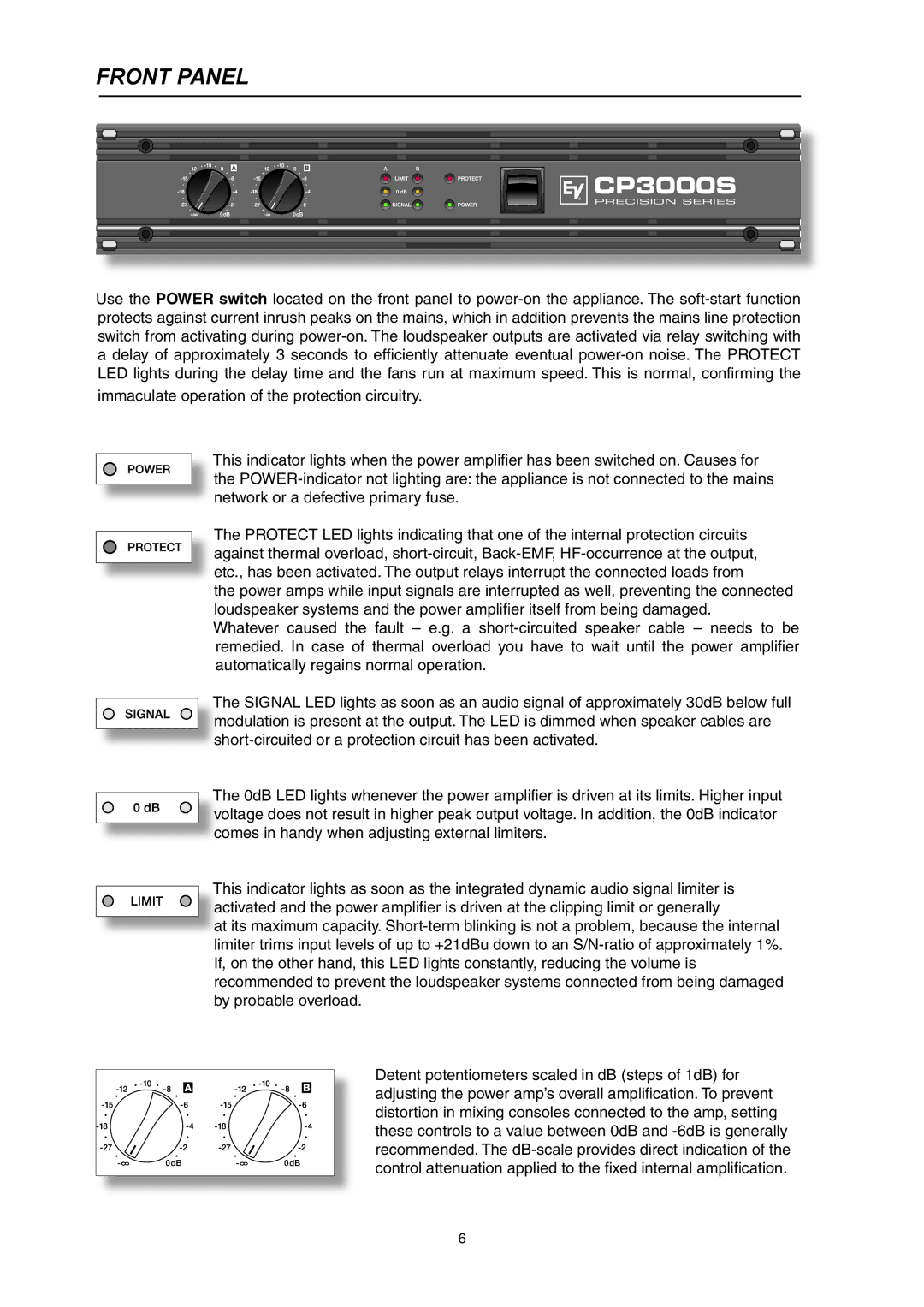 Electro-Voice CP3000S owner manual Front Panel 