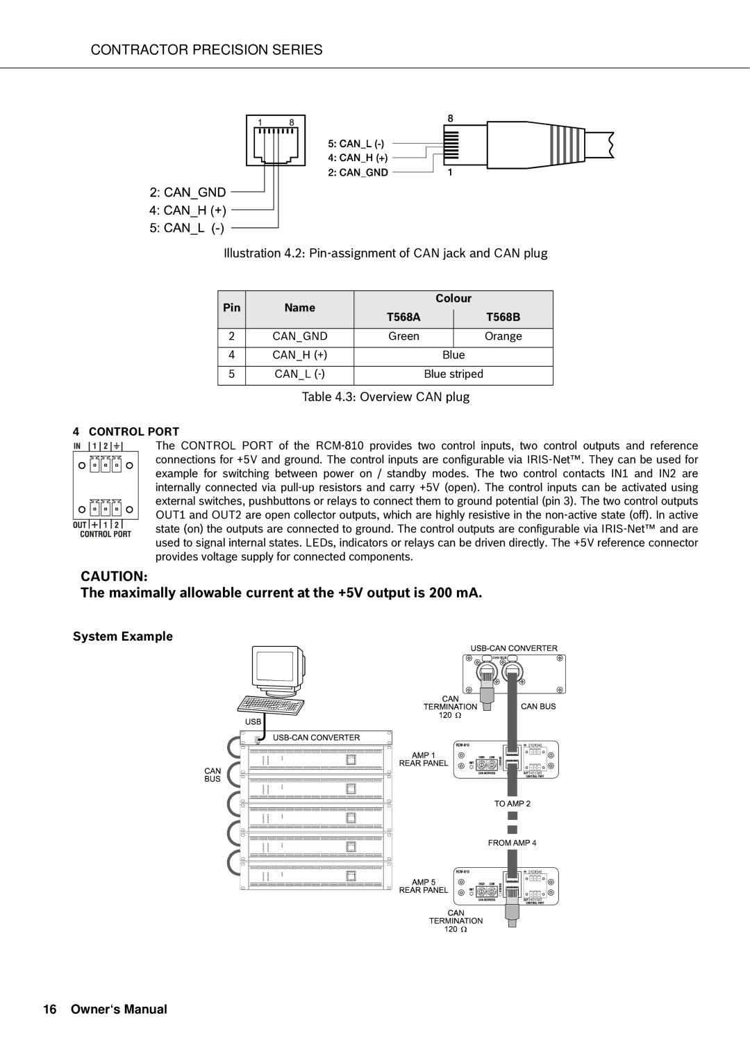 Electro-Voice CPS2.6, CPS2.12 Maximally allowable current at the +5V output is 200 mA, System Example Owner‘s Manual 