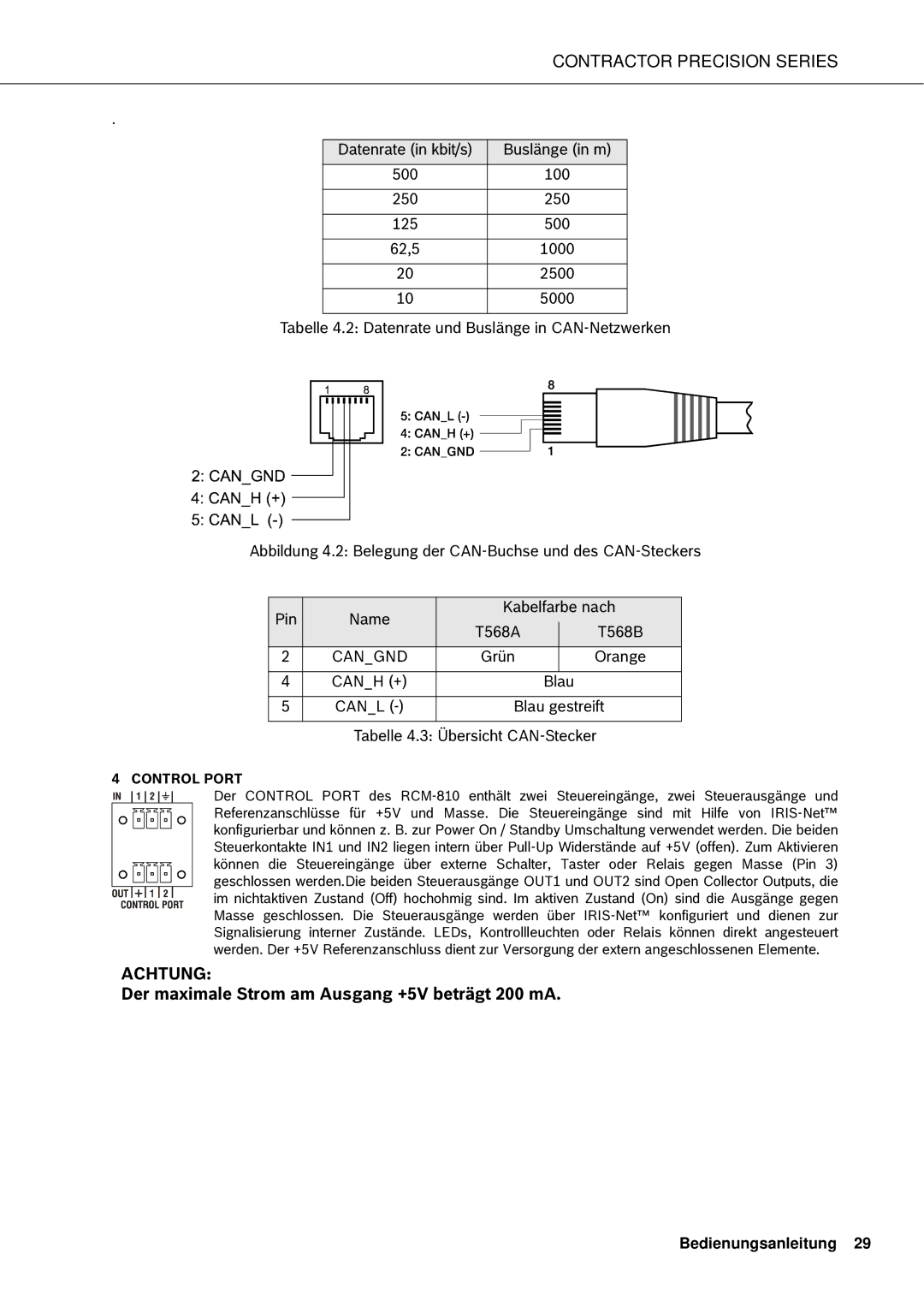 Electro-Voice CPS2.12, CPS2.6, CPS2.4, CPS2.9 owner manual Der maximale Strom am Ausgang +5V beträgt 200 mA, Cangnd 