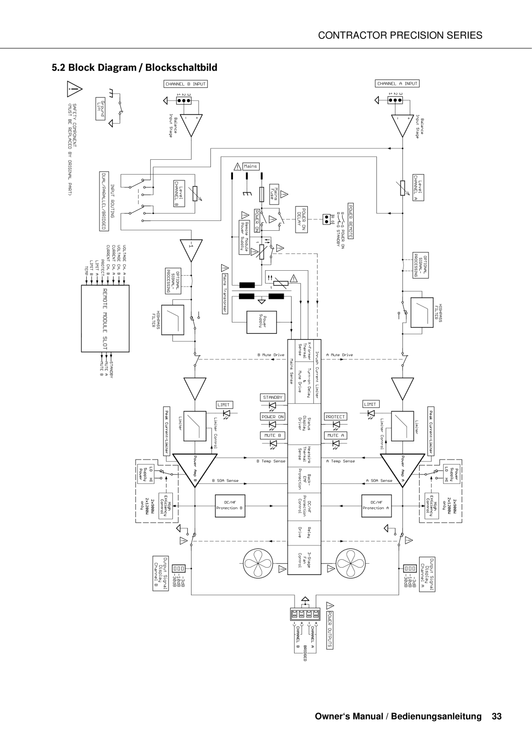 Electro-Voice CPS2.12, CPS2.6, CPS2.4, CPS2.9 owner manual Block Diagram / Blockschaltbild 