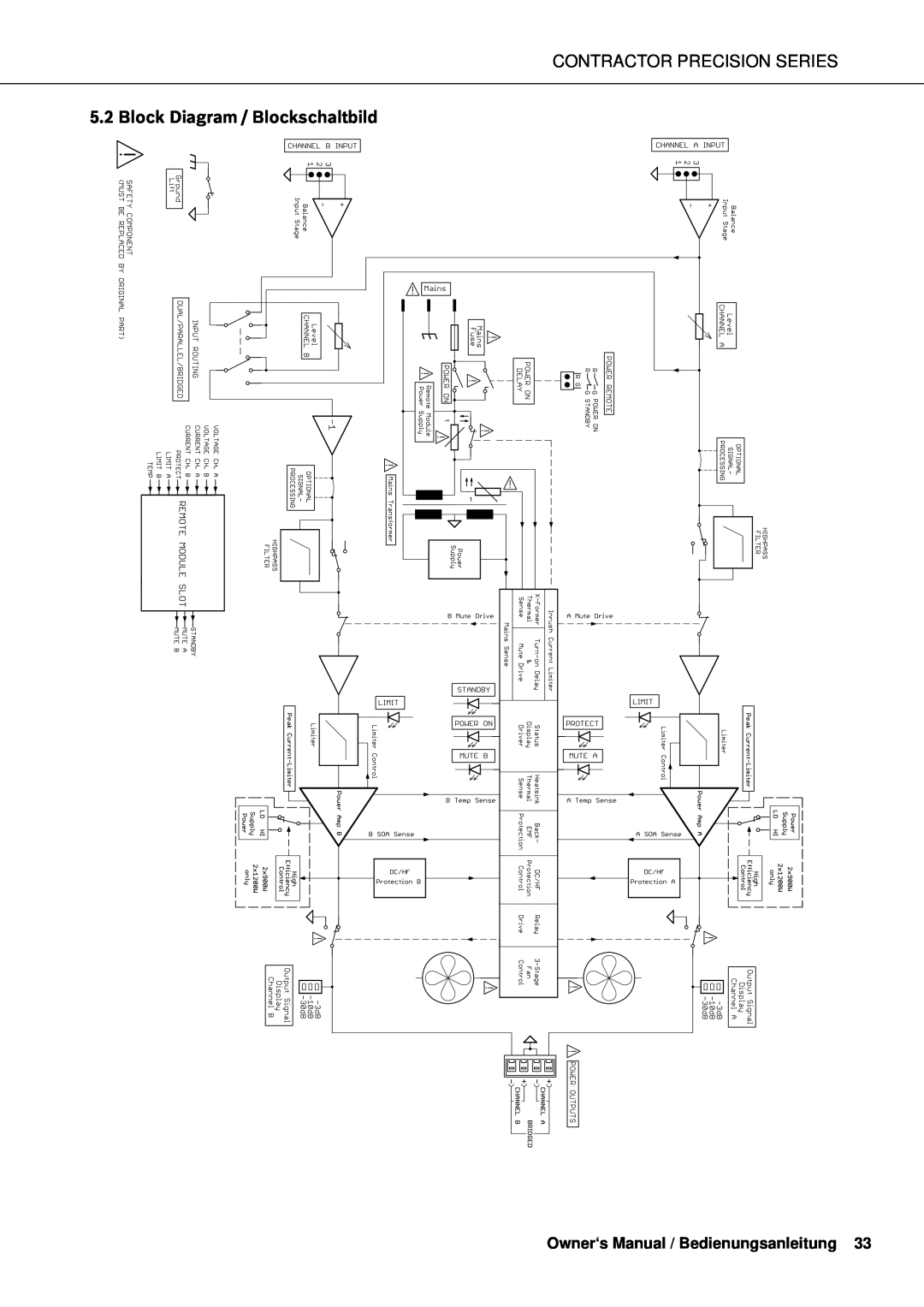 Electro-Voice CPS2.12, CPS2.6, CPS2.4, CPS2.9 owner manual Contractor Precision Series, Block Diagram / Blockschaltbild 