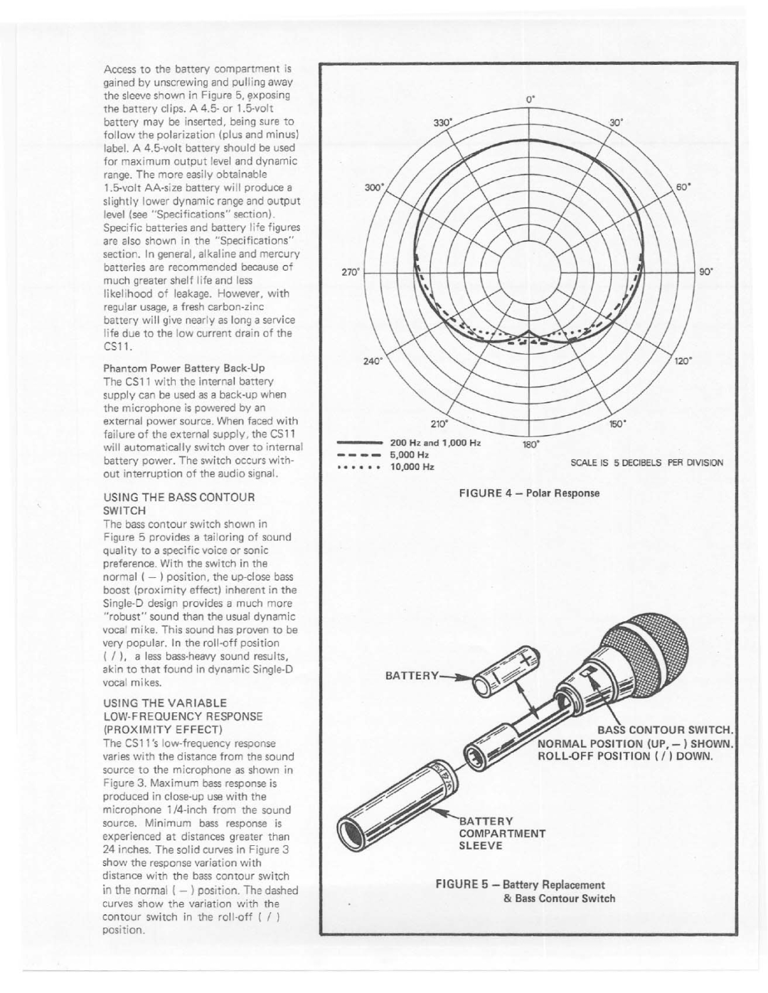 Electro-Voice CS11 manual 