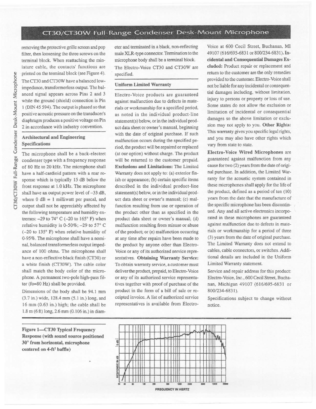 Electro-Voice CT30W manual 